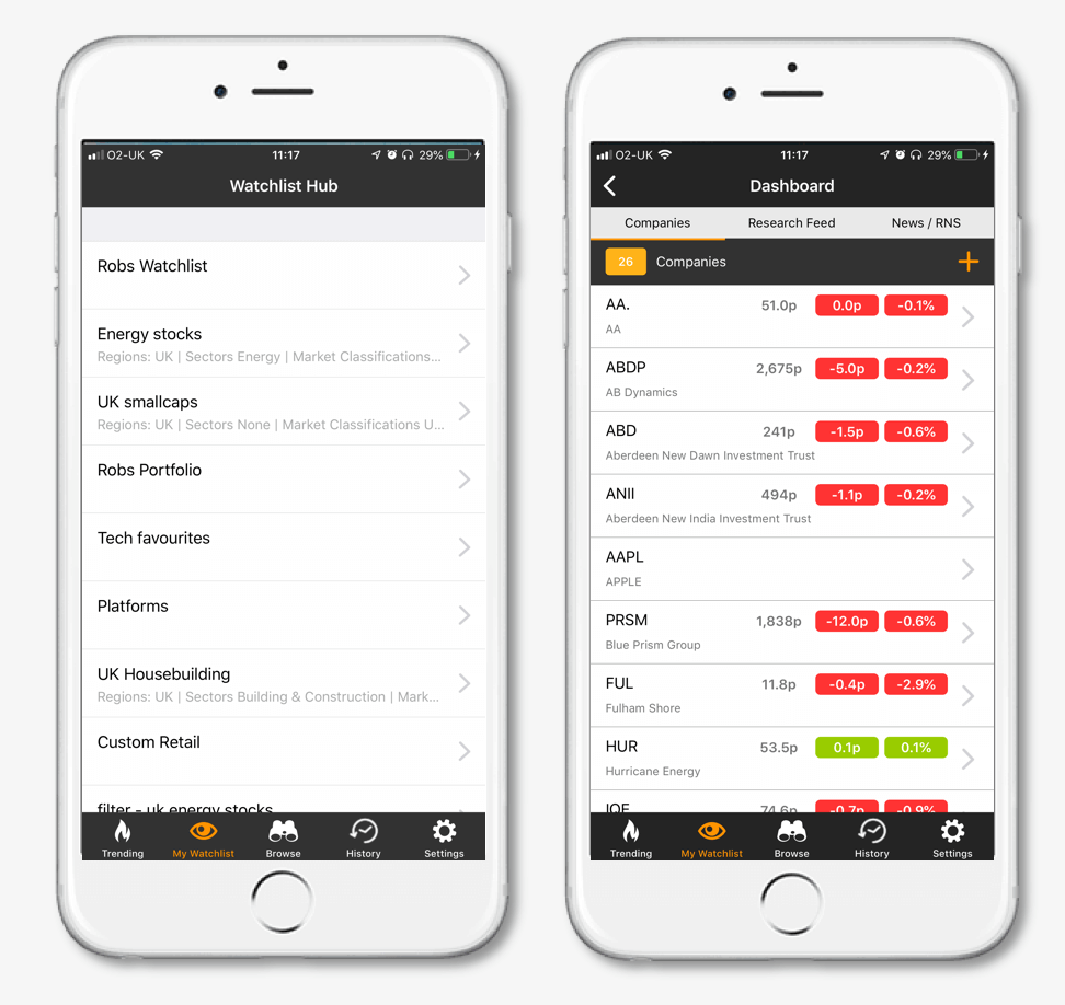 research tree ios app watchlists and dashboards
